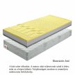 Matrac, hab, 90x200, BE TEMPO VISCO