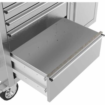 Güde Munkapad GW 5/1 INOX
