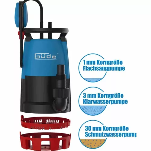 Güde , Kombinált búvárszivattyú GS 751 3in1