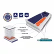 GLADIATOR ELITE 14,0 T 427x76x15 cm 2022 SUP 734